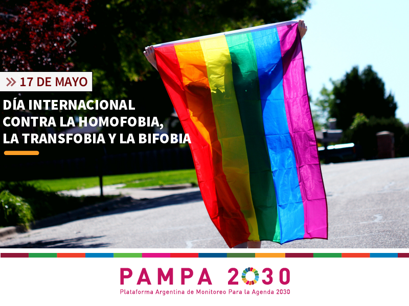 Día Internacional Contra la Homofobia, la Transfobia y la Bifobia